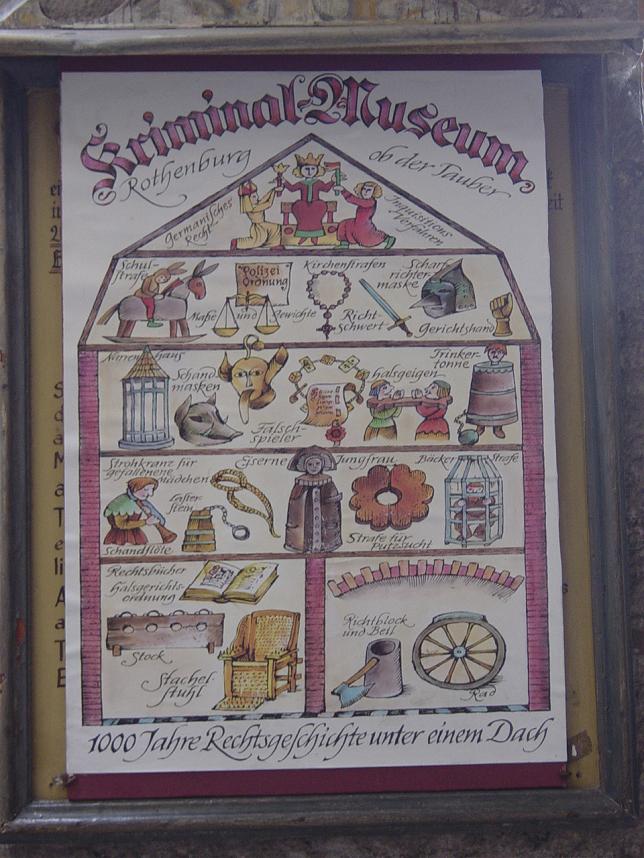 25 kriminal museum.JPG